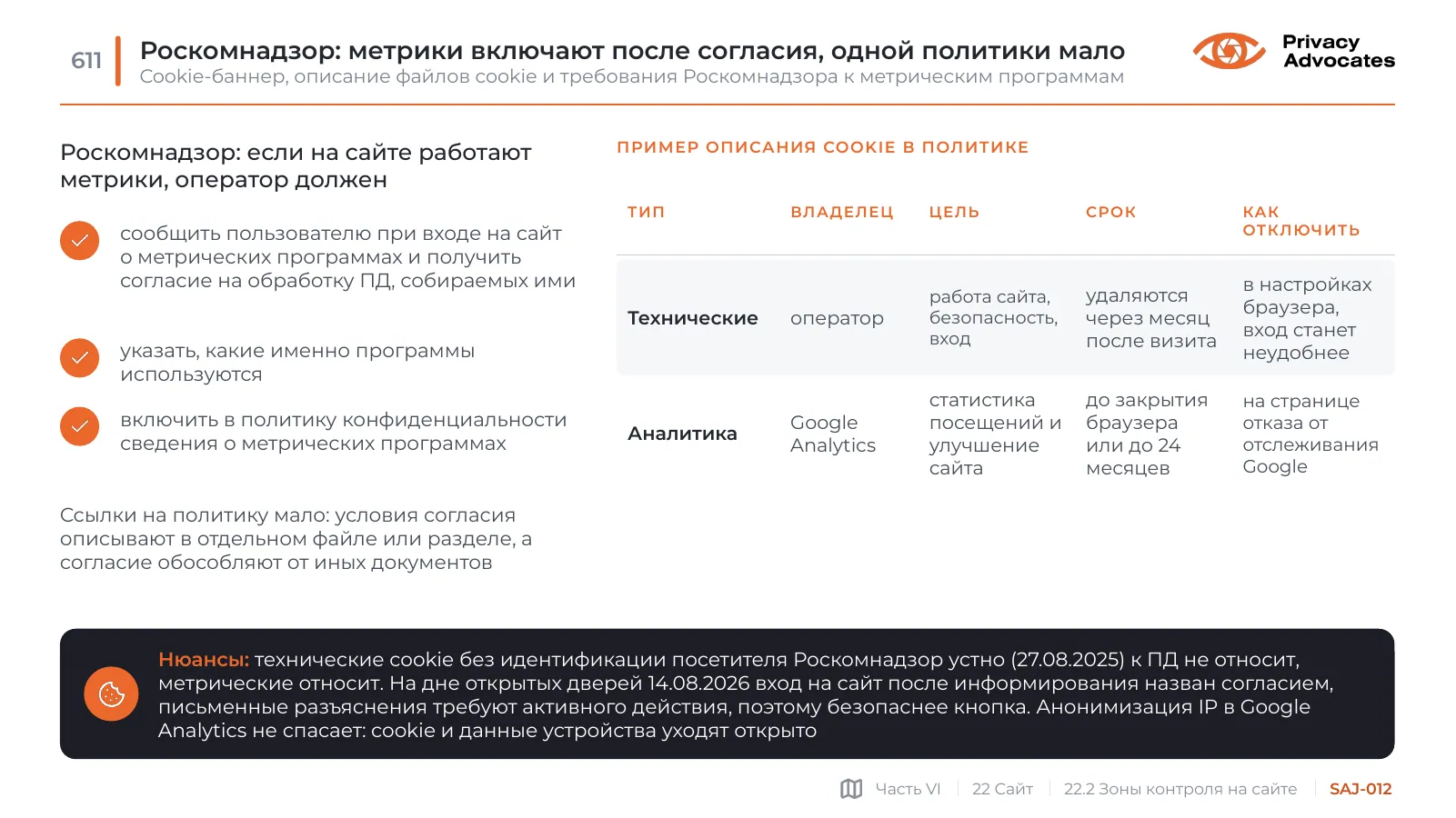 Слайд SAJ-012: Роскомнадзор: метрики включают после согласия, одной политики мало