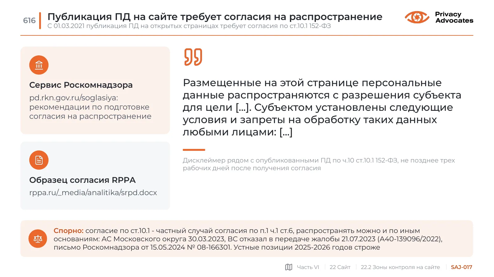 Слайд SAJ-017: Публикация ПД на сайте требует согласия на распространение