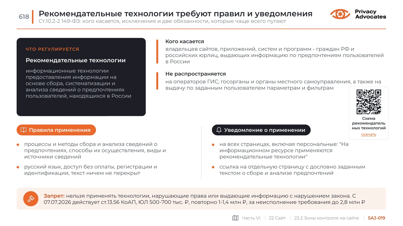 Слайд SAJ-019: Рекомендательные технологии требуют правил и уведомления