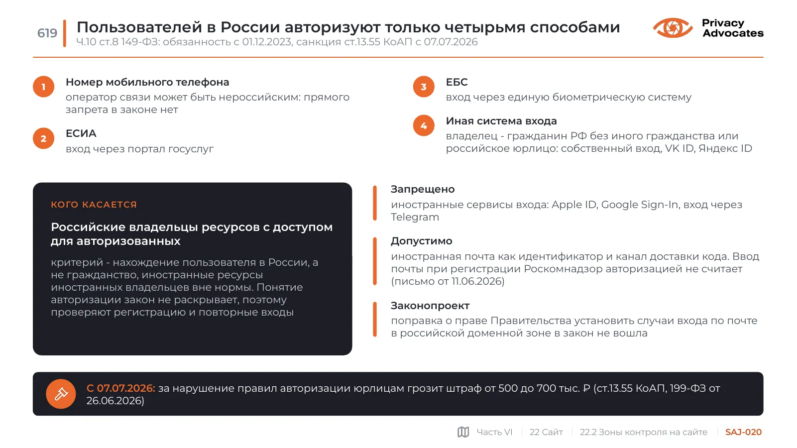 Слайд SAJ-020: Пользователей в России авторизуют только четырьмя способами