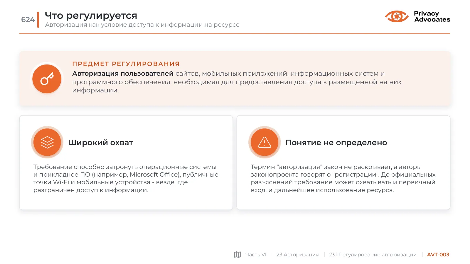Слайд AVT-003: Что регулируется