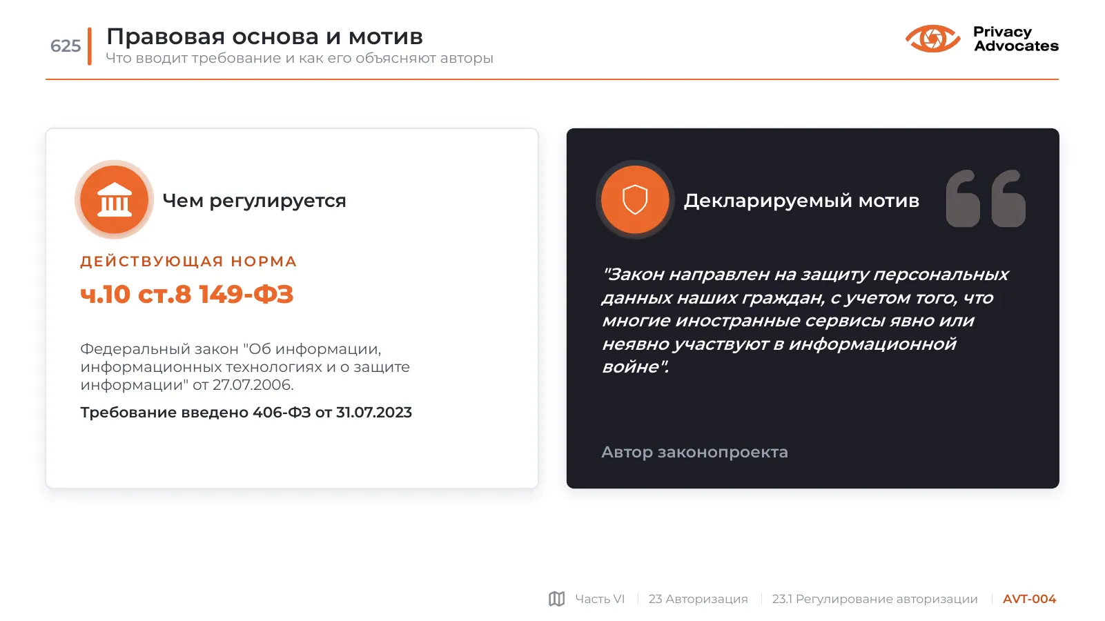 Слайд AVT-004: Правовая основа и мотив