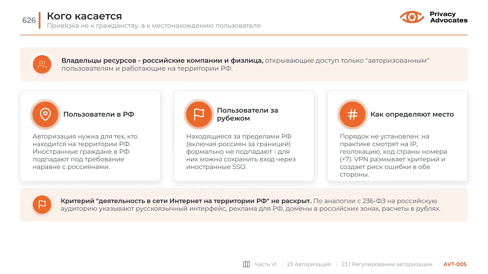 Слайд AVT-005: Кого касается
