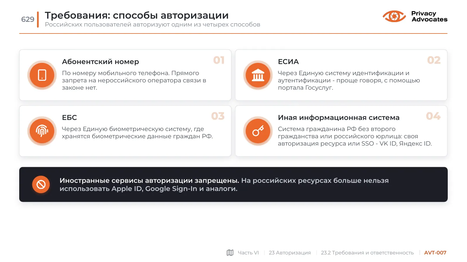 Слайд AVT-007: Требования: способы авторизации