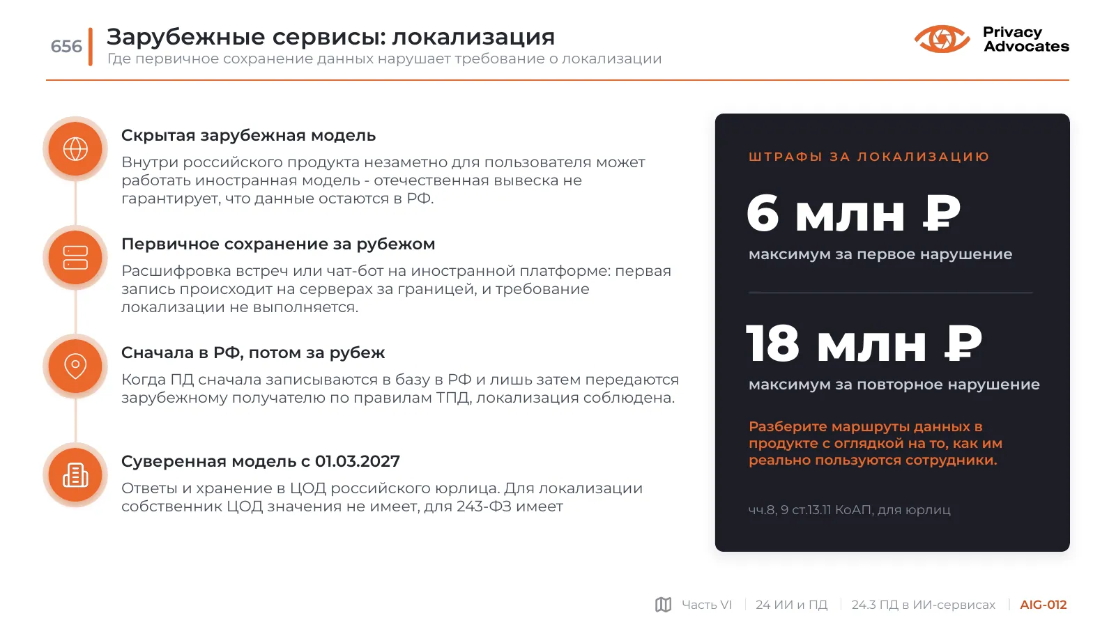 Слайд AIG-012: Зарубежные сервисы: локализация