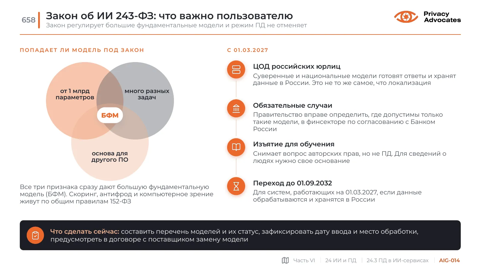 Слайд AIG-014: Закон об ИИ 243-ФЗ: что важно пользователю