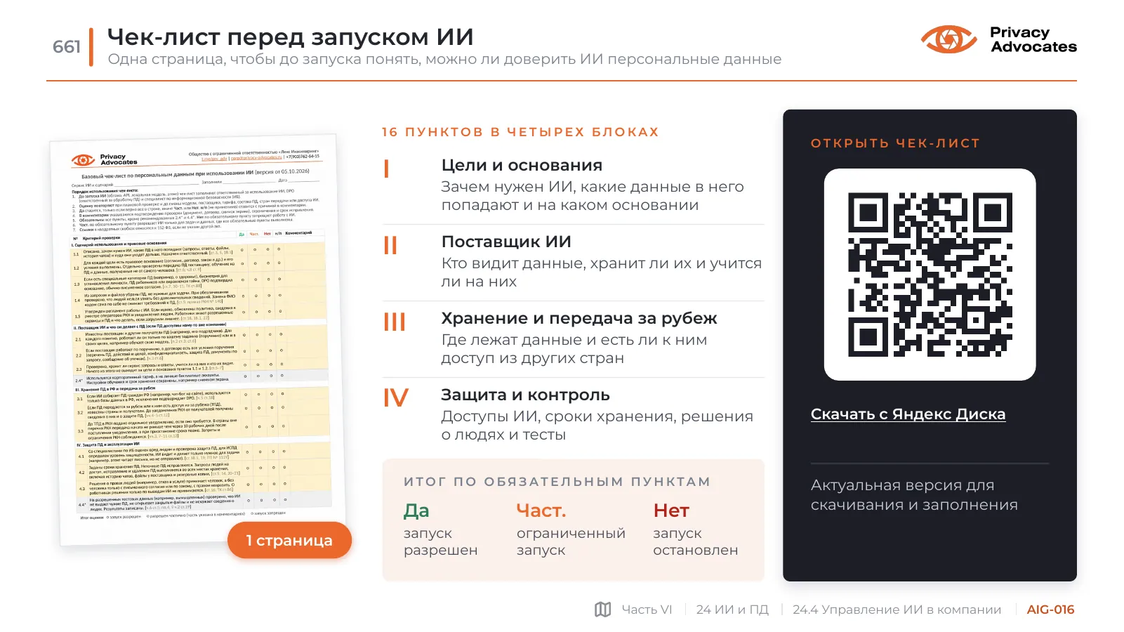 Слайд AIG-016: Чек-лист перед запуском ИИ