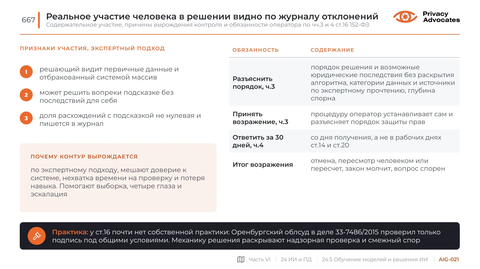 Слайд AIG-021: Реальное участие человека в решении видно по журналу отклонений