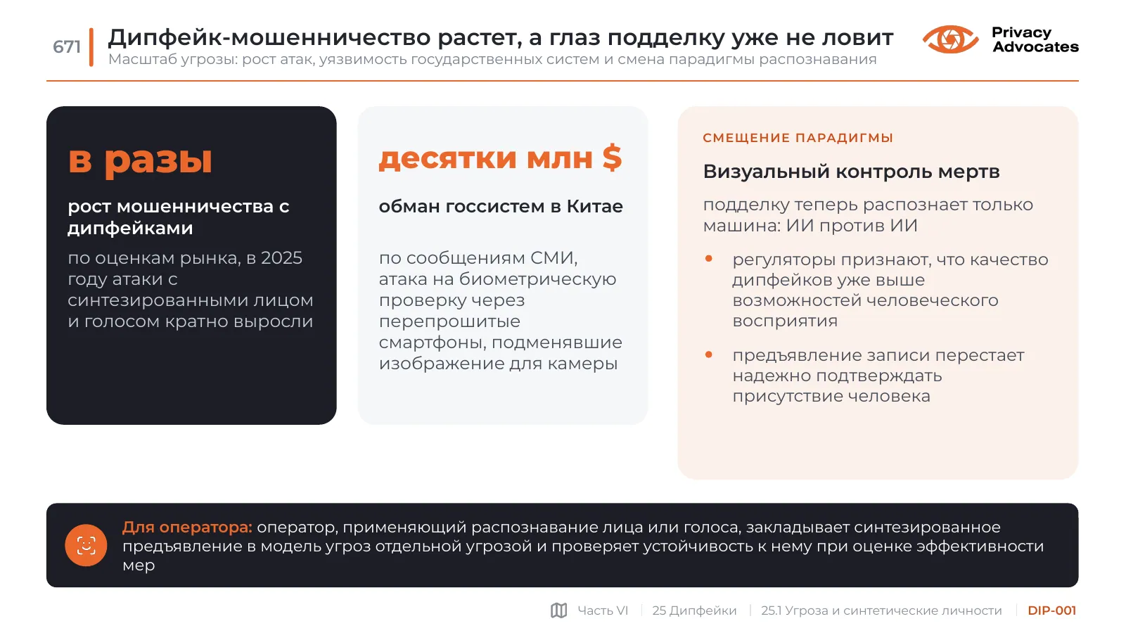 Слайд DIP-001: Дипфейк-мошенничество растет, а глаз подделку уже не ловит