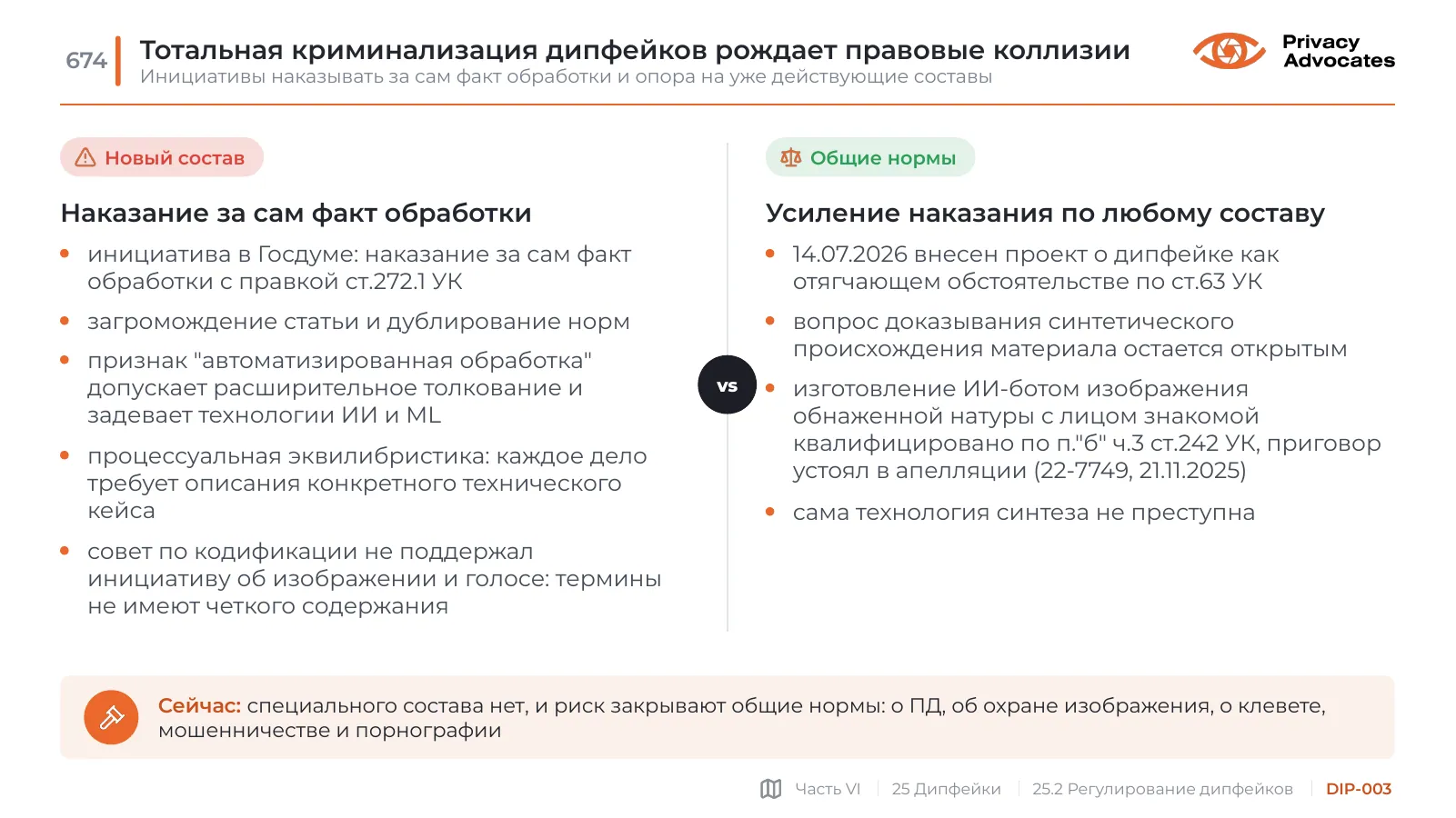 Слайд DIP-003: Тотальная криминализация дипфейков рождает правовые коллизии
