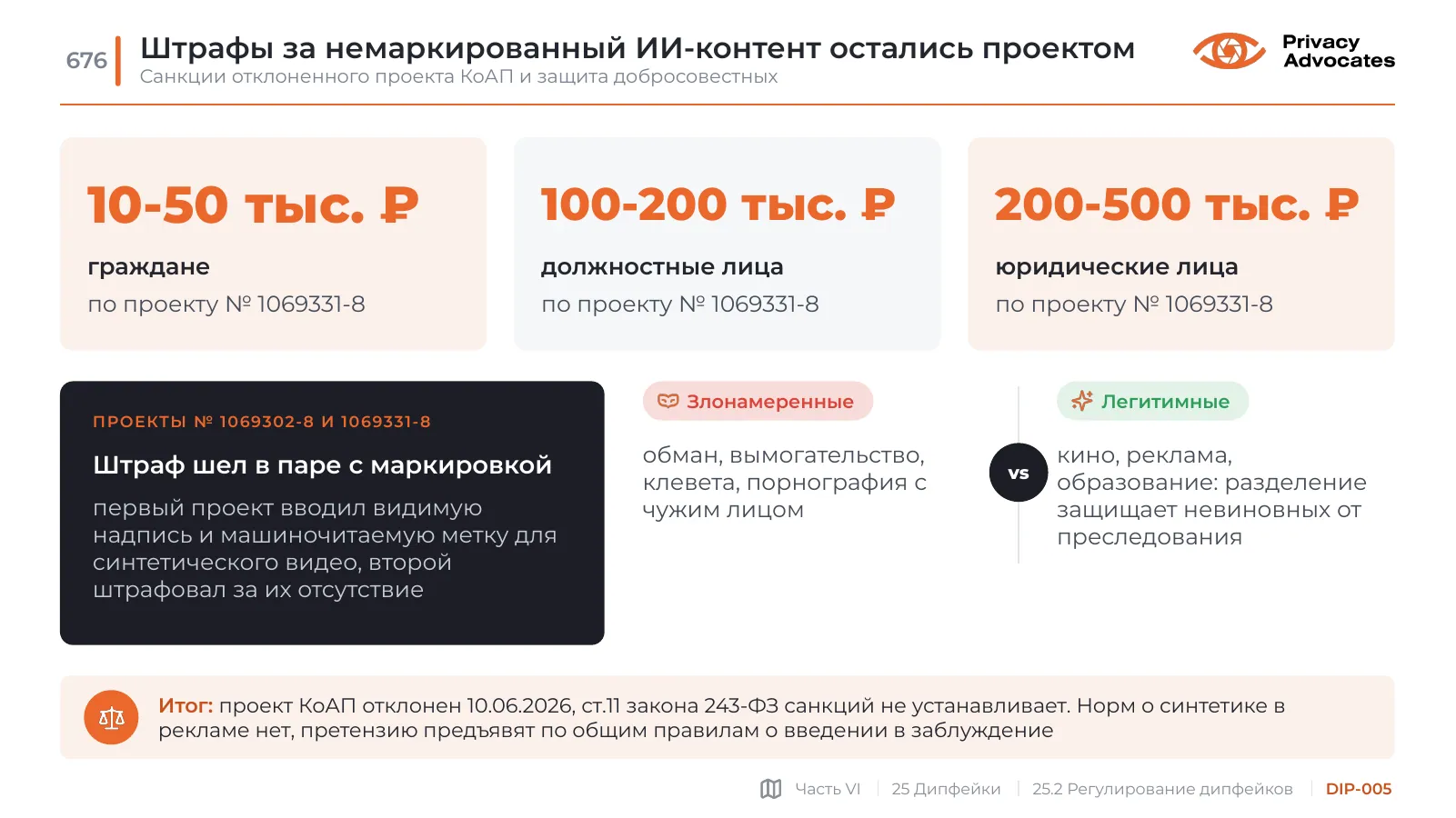 Слайд DIP-005: Штрафы за немаркированный ИИ-контент остались проектом