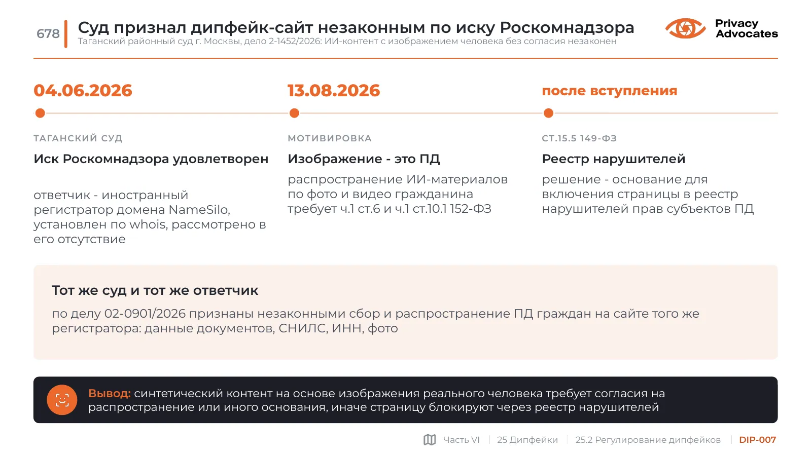 Слайд DIP-007: Суд признал дипфейк-сайт незаконным по иску Роскомнадзора