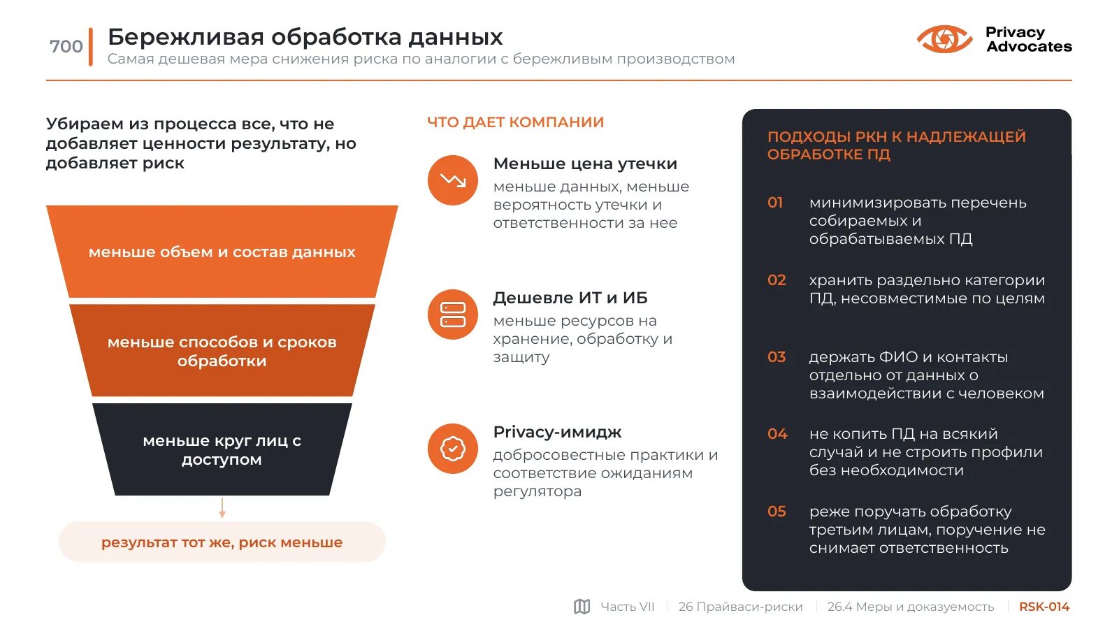 Слайд RSK-014: Бережливая обработка данных