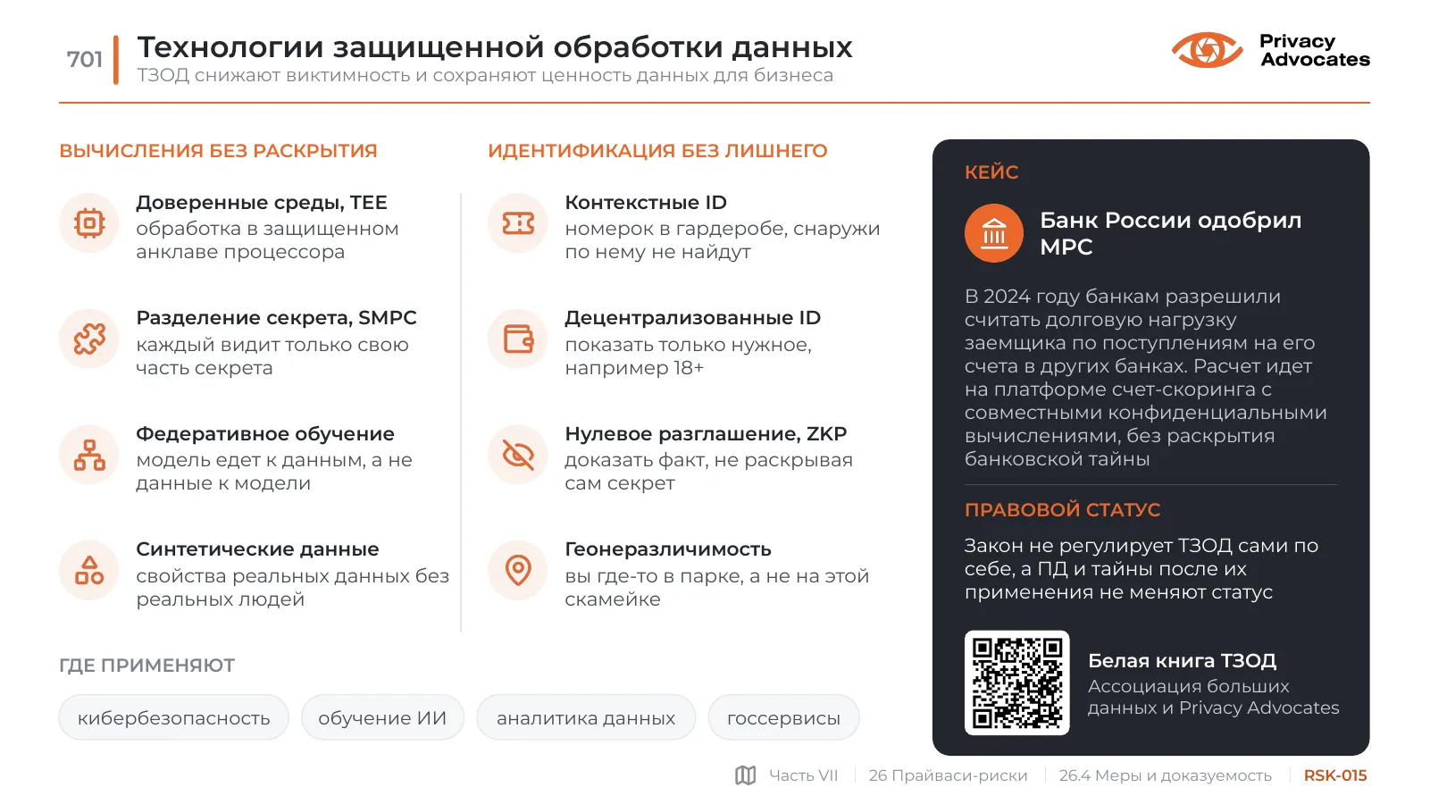 Слайд RSK-015: Технологии защищенной обработки данных