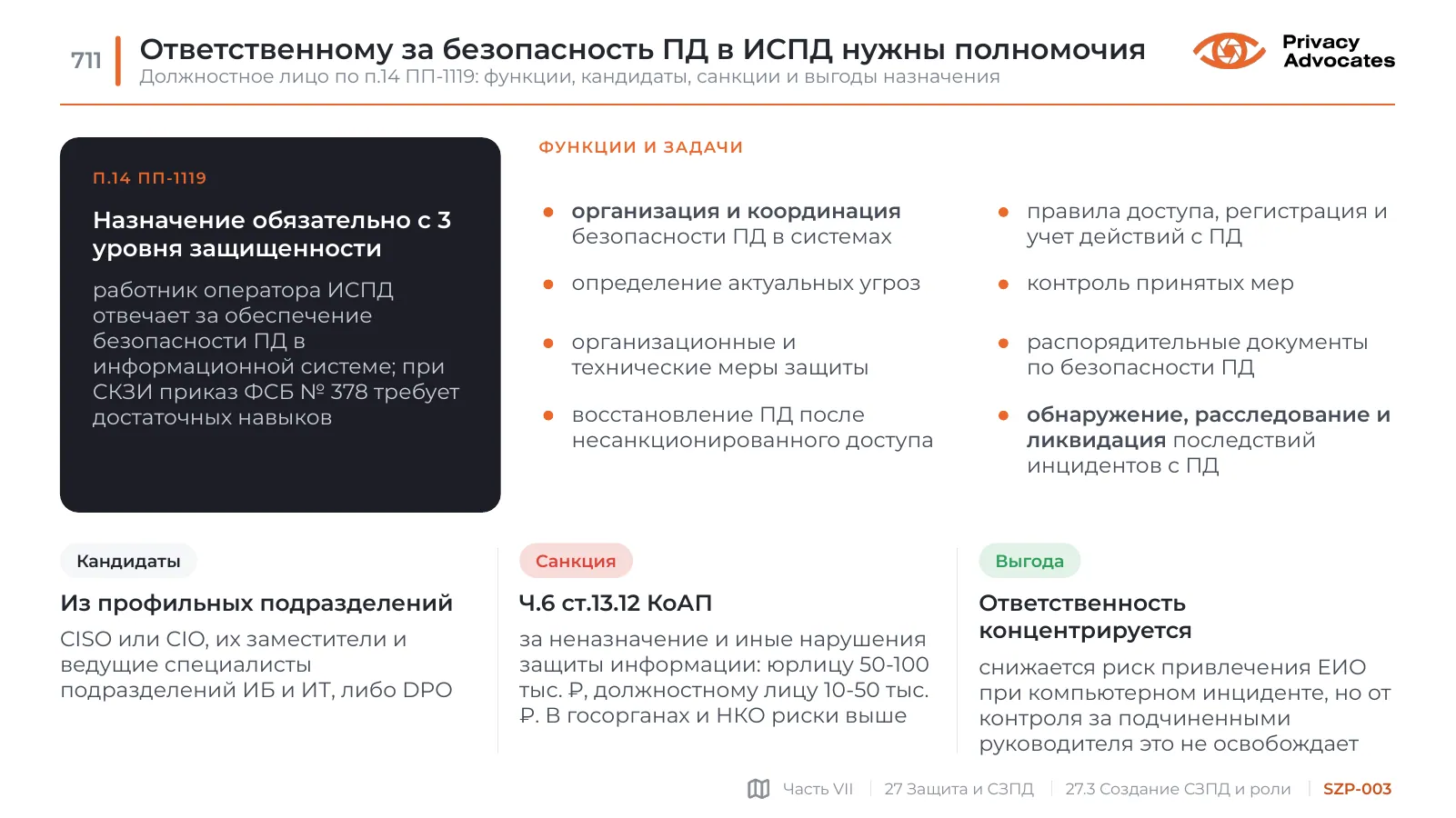 Слайд SZP-003: Ответственному за безопасность ПД в ИСПД нужны полномочия