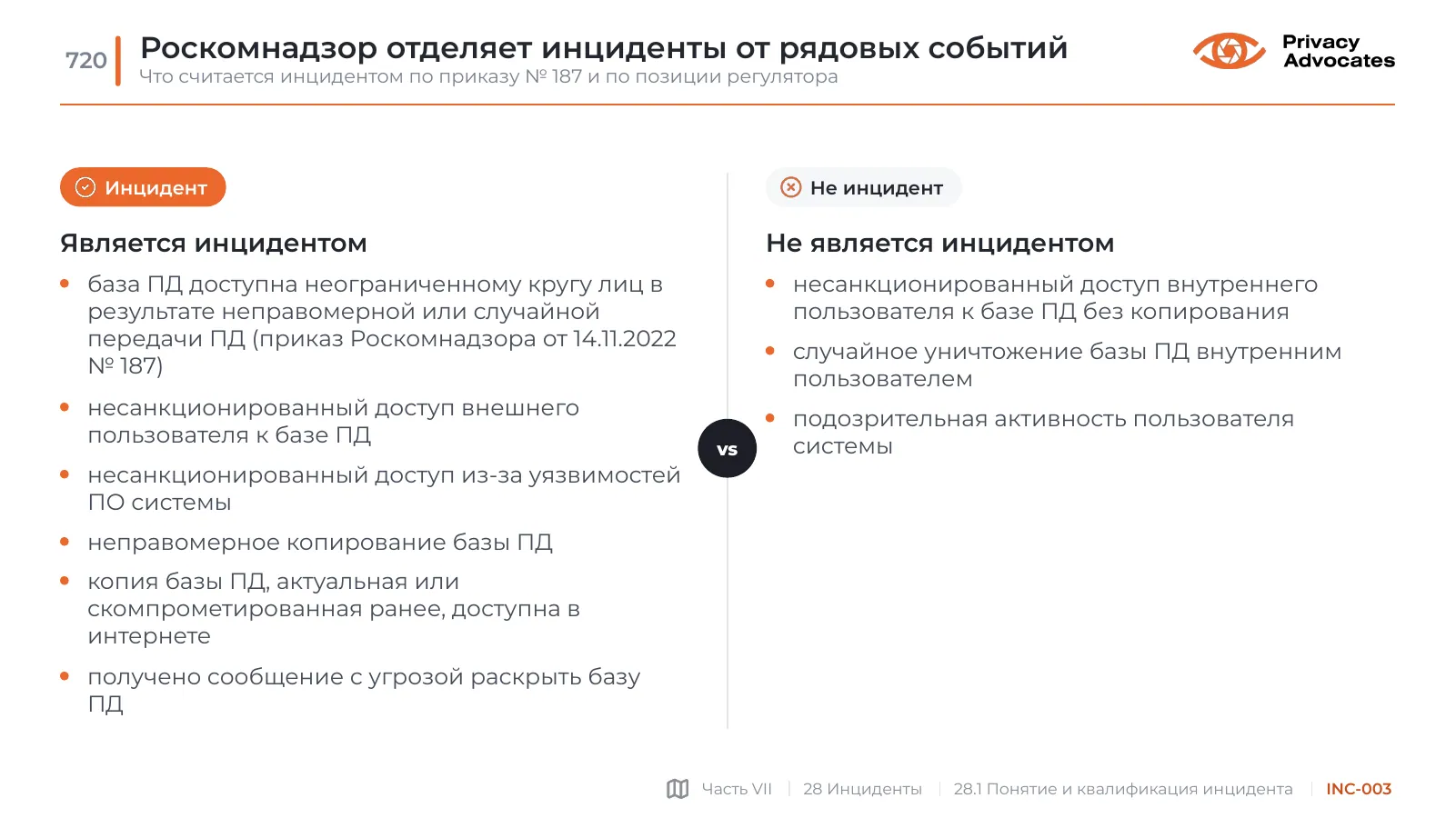 Слайд INC-003: Роскомнадзор отделяет инциденты от рядовых событий
