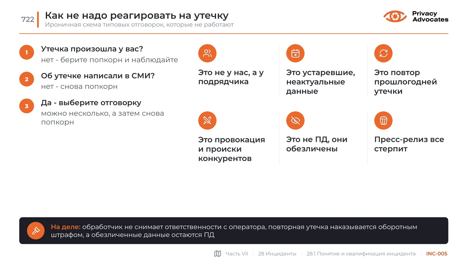 Слайд INC-005: Как не надо реагировать на утечку