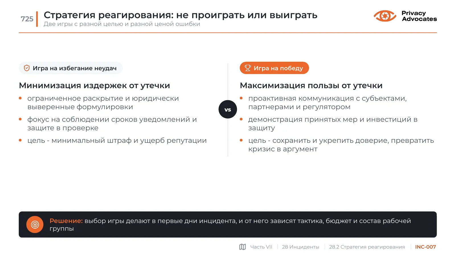 Слайд INC-007: Стратегия реагирования: не проиграть или выиграть