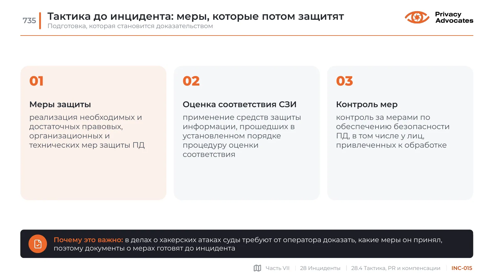 Слайд INC-015: Тактика до инцидента: меры, которые потом защитят