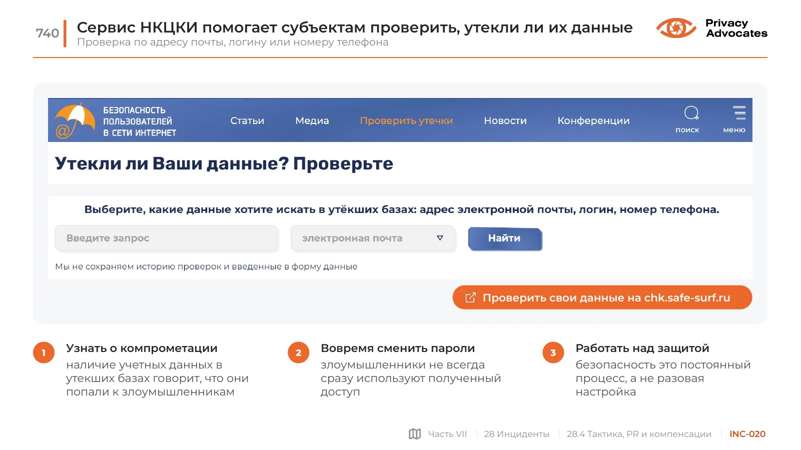 Слайд INC-020: Сервис НКЦКИ помогает субъектам проверить, утекли ли их данные