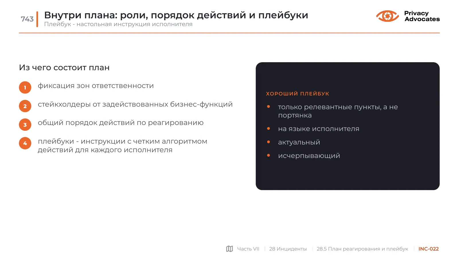 Слайд INC-022: Внутри плана: роли, порядок действий и плейбуки