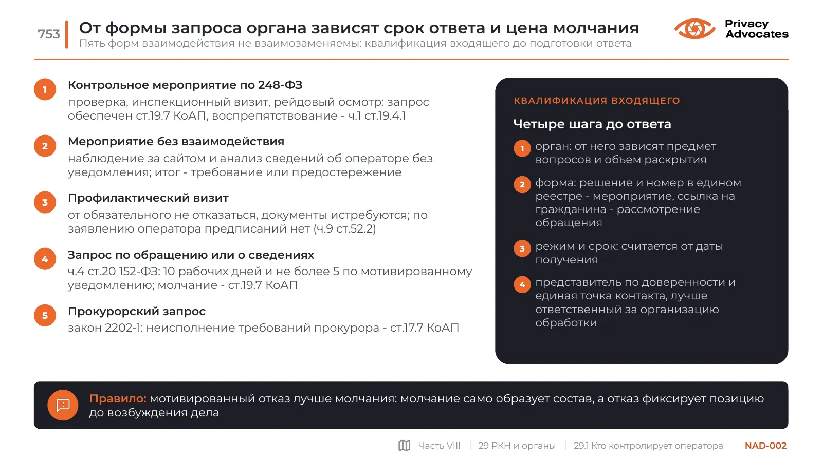 Слайд NAD-002: От формы запроса органа зависят срок ответа и цена молчания