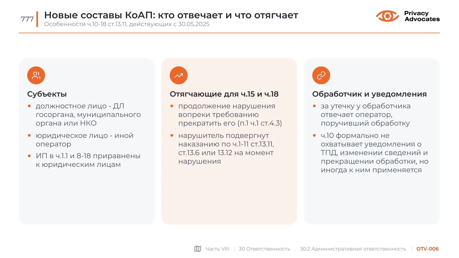 Слайд OTV-006: Новые составы КоАП: кто отвечает и что отягчает