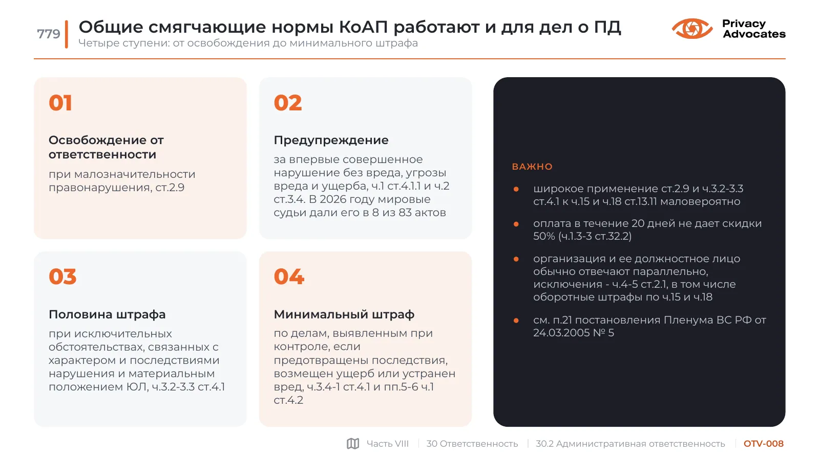 Слайд OTV-008: Общие смягчающие нормы КоАП работают и для дел о ПД