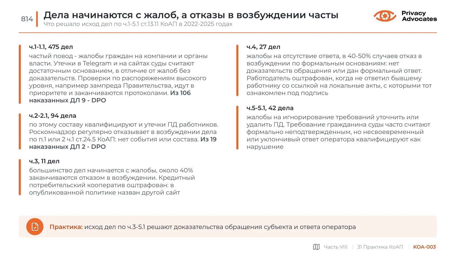 Слайд KOA-003: Дела начинаются с жалоб, а отказы в возбуждении часты