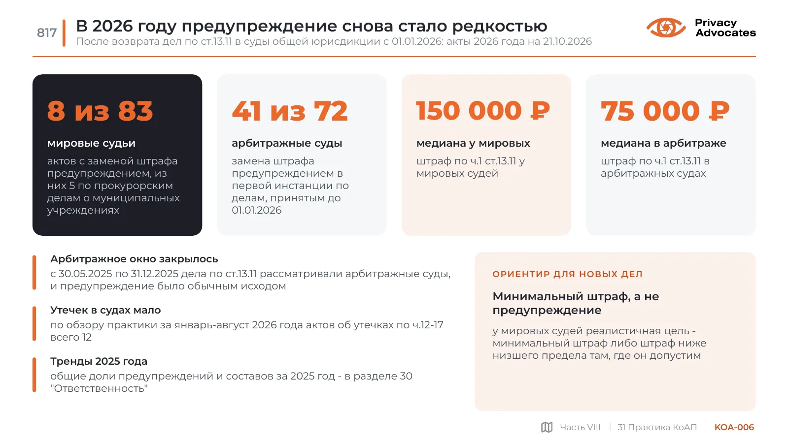 Слайд KOA-006: В 2026 году предупреждение снова стало редкостью