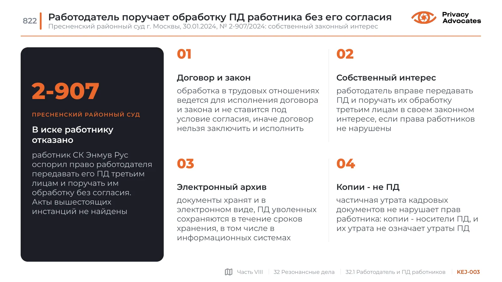 Слайд KEJ-003: Работодатель поручает обработку ПД работника без его согласия