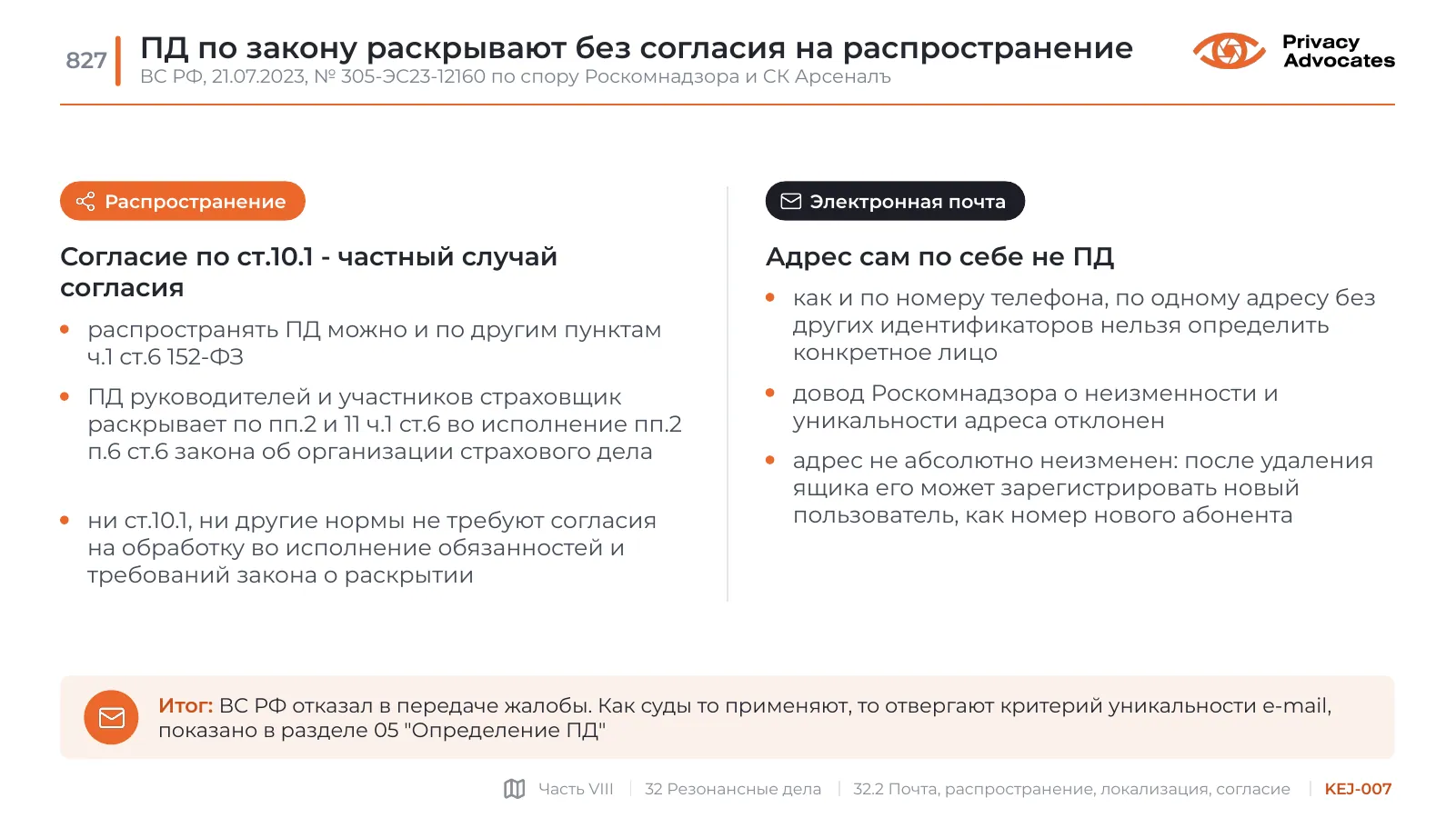 Слайд KEJ-007: ПД по закону раскрывают без согласия на распространение