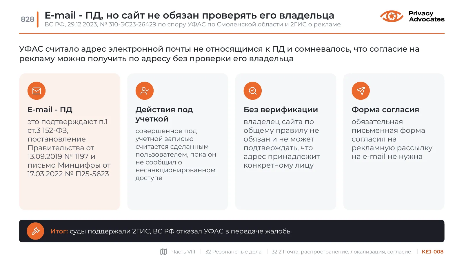 Слайд KEJ-008: E-mail - ПД, но сайт не обязан проверять его владельца