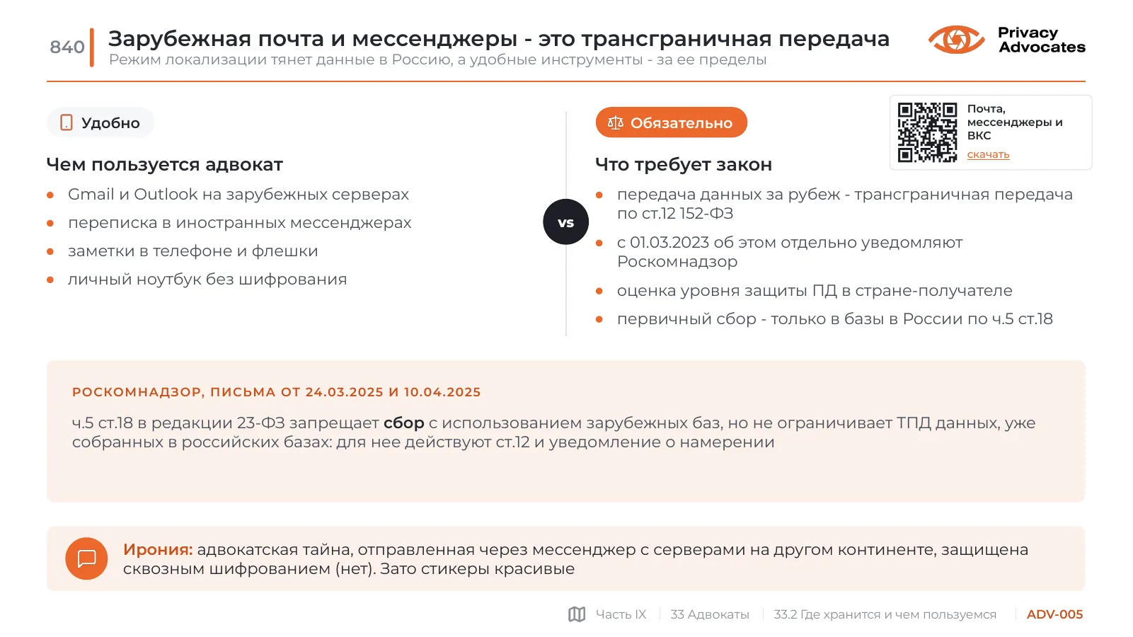 Слайд ADV-005: Зарубежная почта и мессенджеры - это трансграничная передача