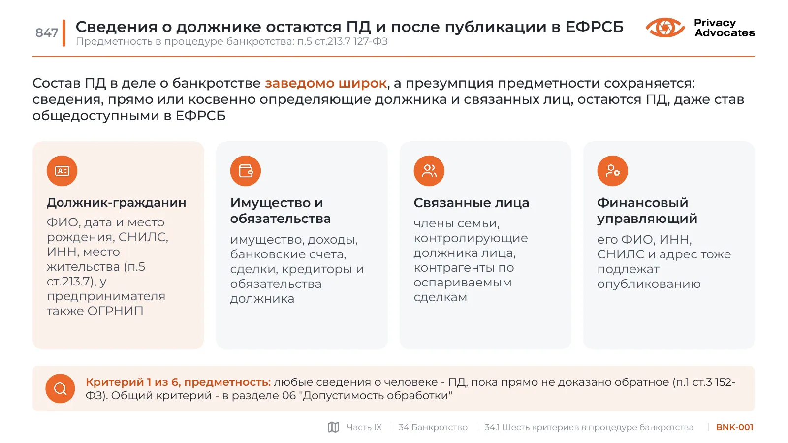 Слайд BNK-001: Сведения о должнике остаются ПД и после публикации в ЕФРСБ