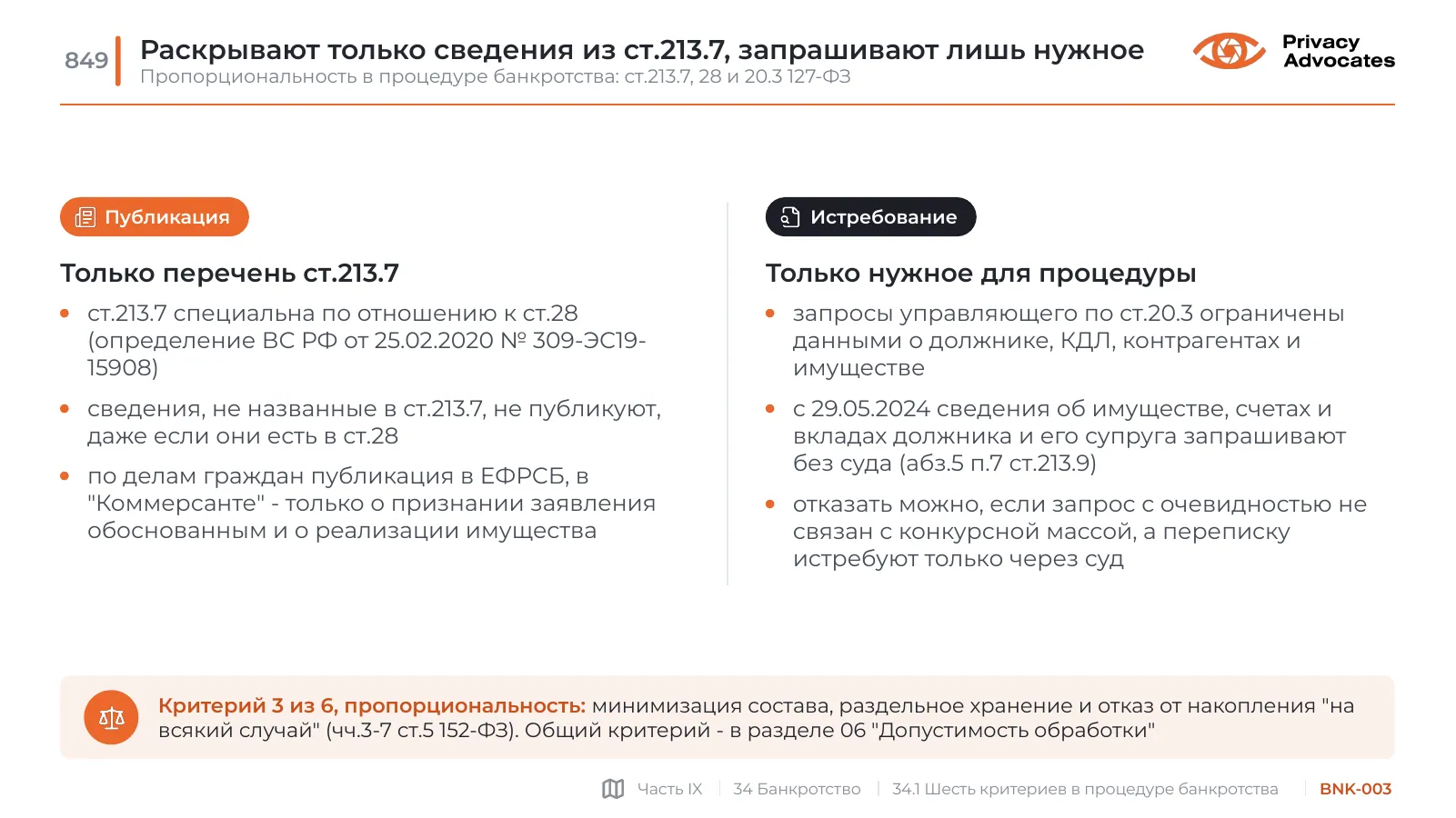 Слайд BNK-003: Раскрывают только сведения из ст.213.7, запрашивают лишь нужное