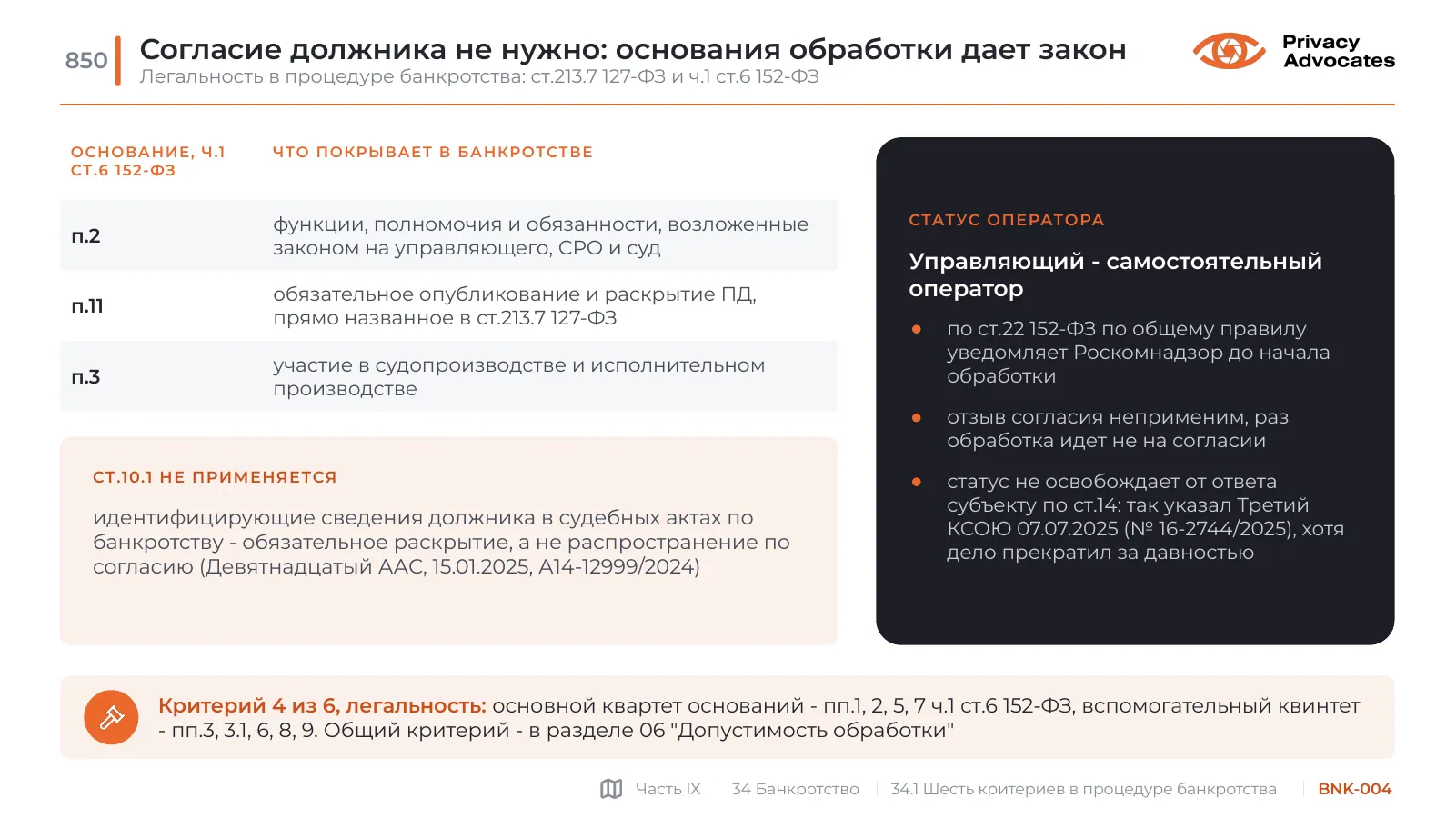 Слайд BNK-004: Согласие должника не нужно: основания обработки дает закон