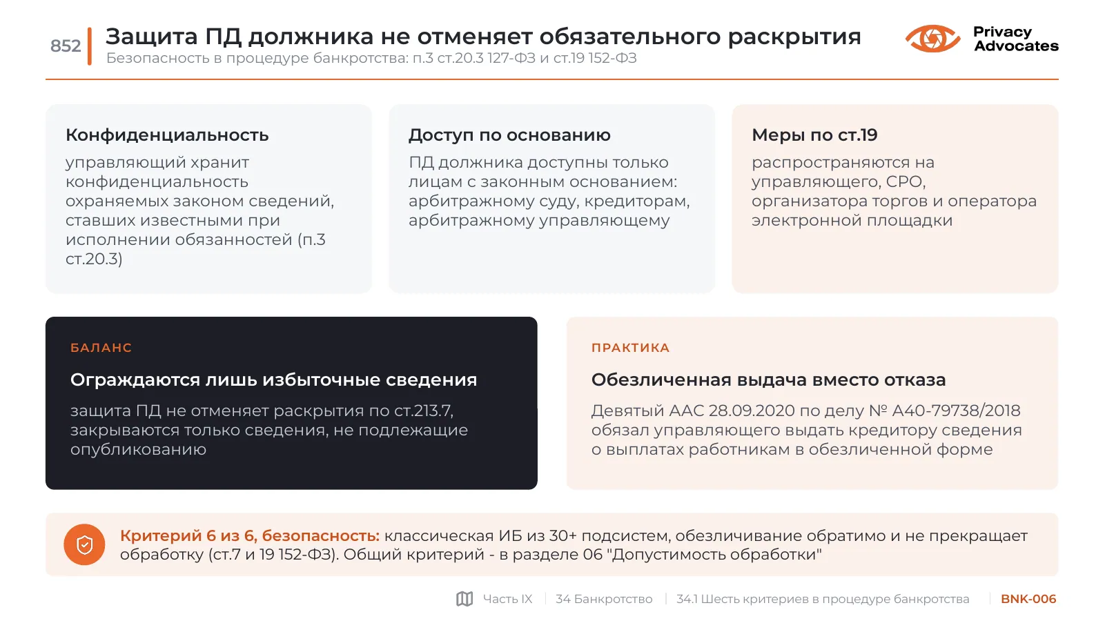 Слайд BNK-006: Защита ПД должника не отменяет обязательного раскрытия