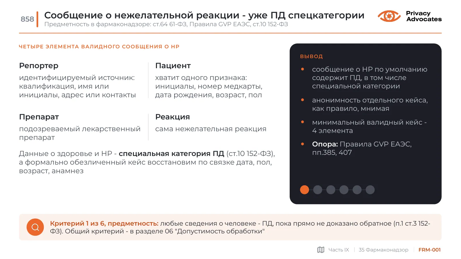 Слайд FRM-001: Сообщение о нежелательной реакции - уже ПД спецкатегории
