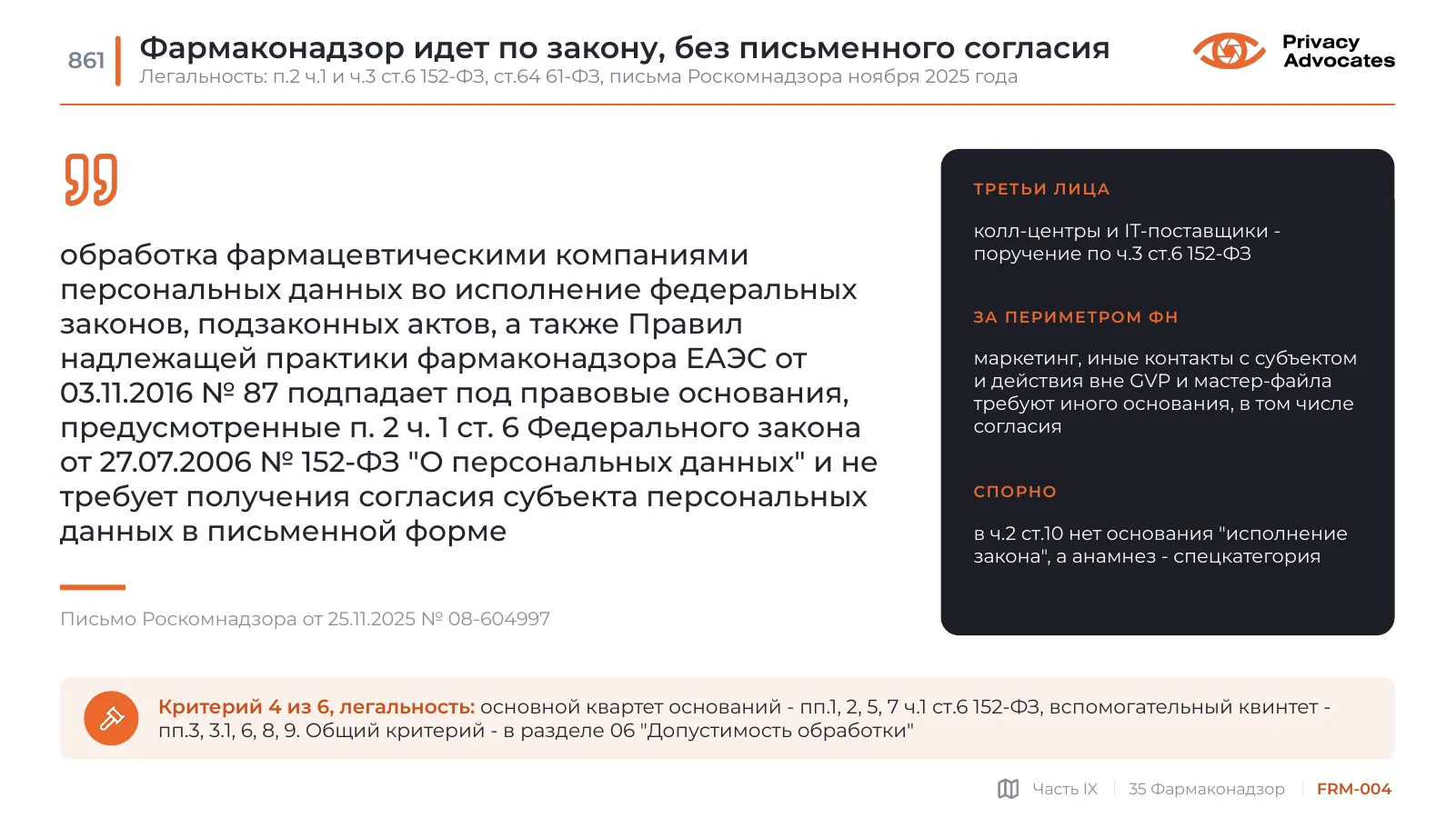Слайд FRM-004: Фармаконадзор идет по закону, без письменного согласия