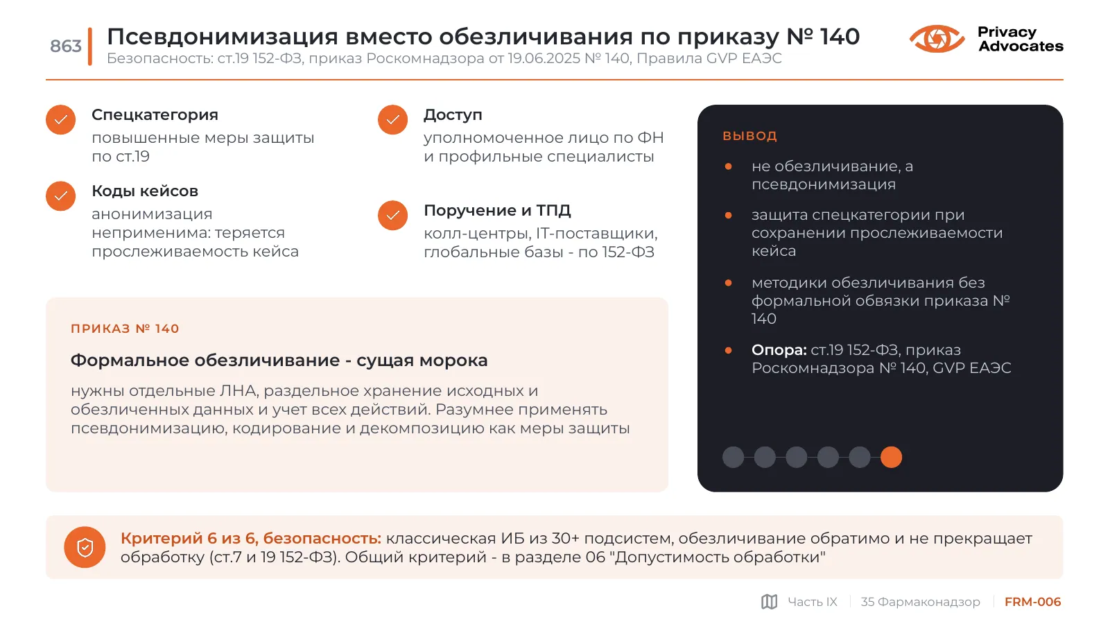 Слайд FRM-006: Псевдонимизация вместо обезличивания по приказу № 140