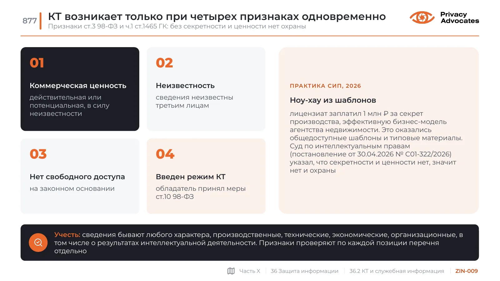 Слайд ZIN-009: КТ возникает только при четырех признаках одновременно