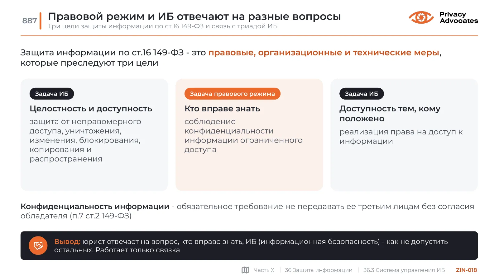 Слайд ZIN-018: Правовой режим и ИБ отвечают на разные вопросы