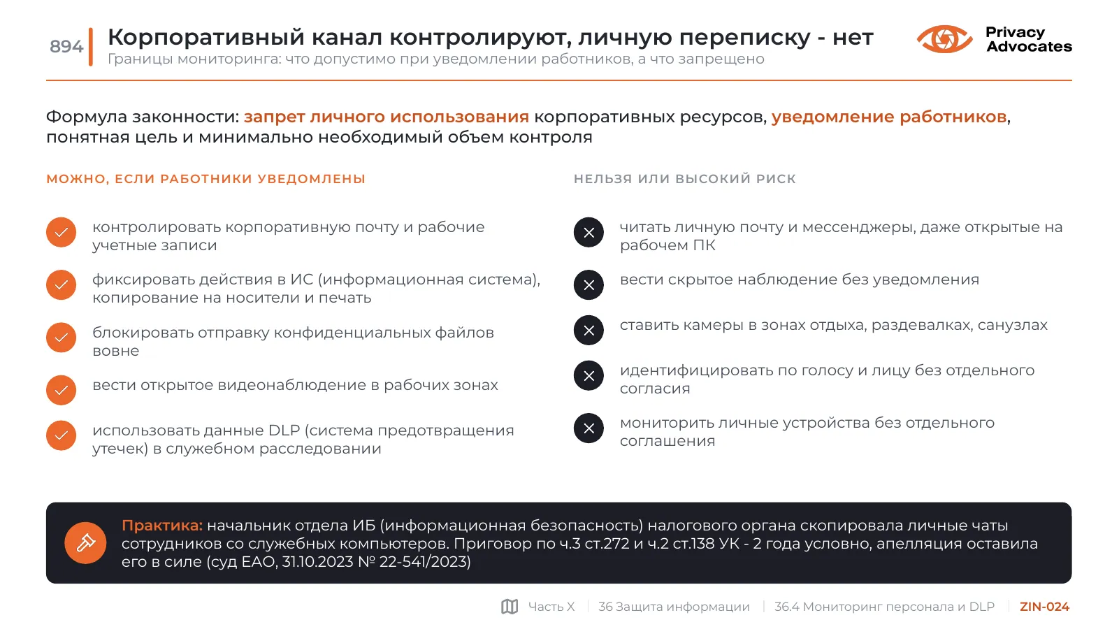 Слайд ZIN-024: Корпоративный канал контролируют, личную переписку - нет