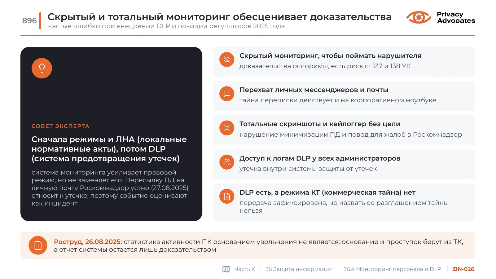 Слайд ZIN-026: Скрытый и тотальный мониторинг обесценивает доказательства