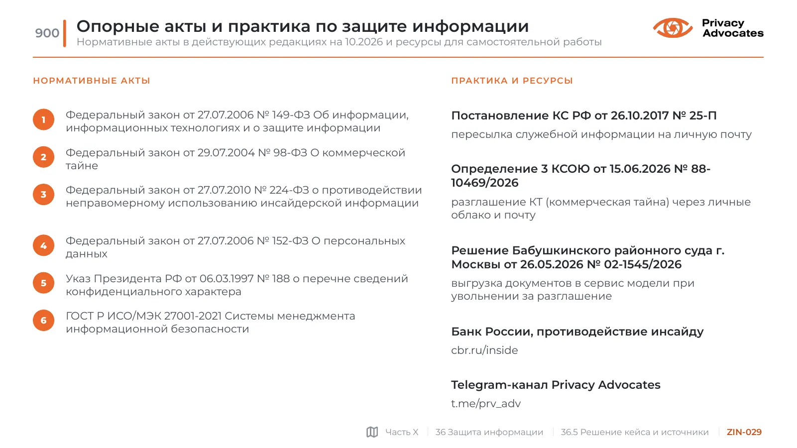 Слайд ZIN-029: Опорные акты и практика по защите информации