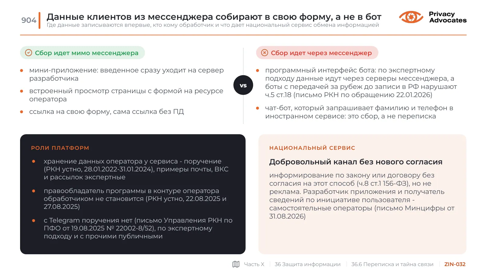 Слайд ZIN-032: Данные клиентов из мессенджера собирают в свою форму, а не в бот