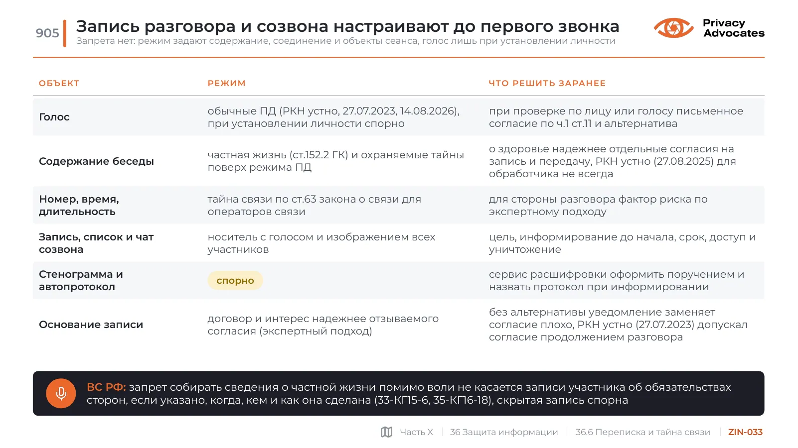 Слайд ZIN-033: Запись разговора и созвона настраивают до первого звонка