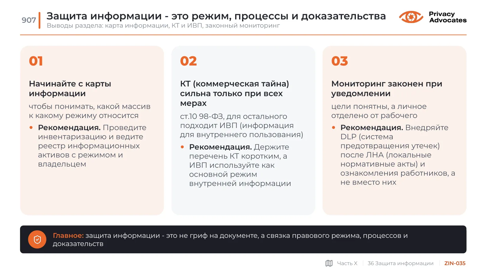 Слайд ZIN-035: Защита информации - это режим, процессы и доказательства