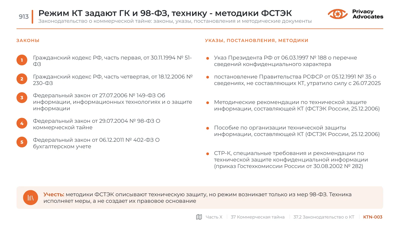 Слайд KTN-003: Режим КТ задают ГК и 98-ФЗ, технику - методики ФСТЭК